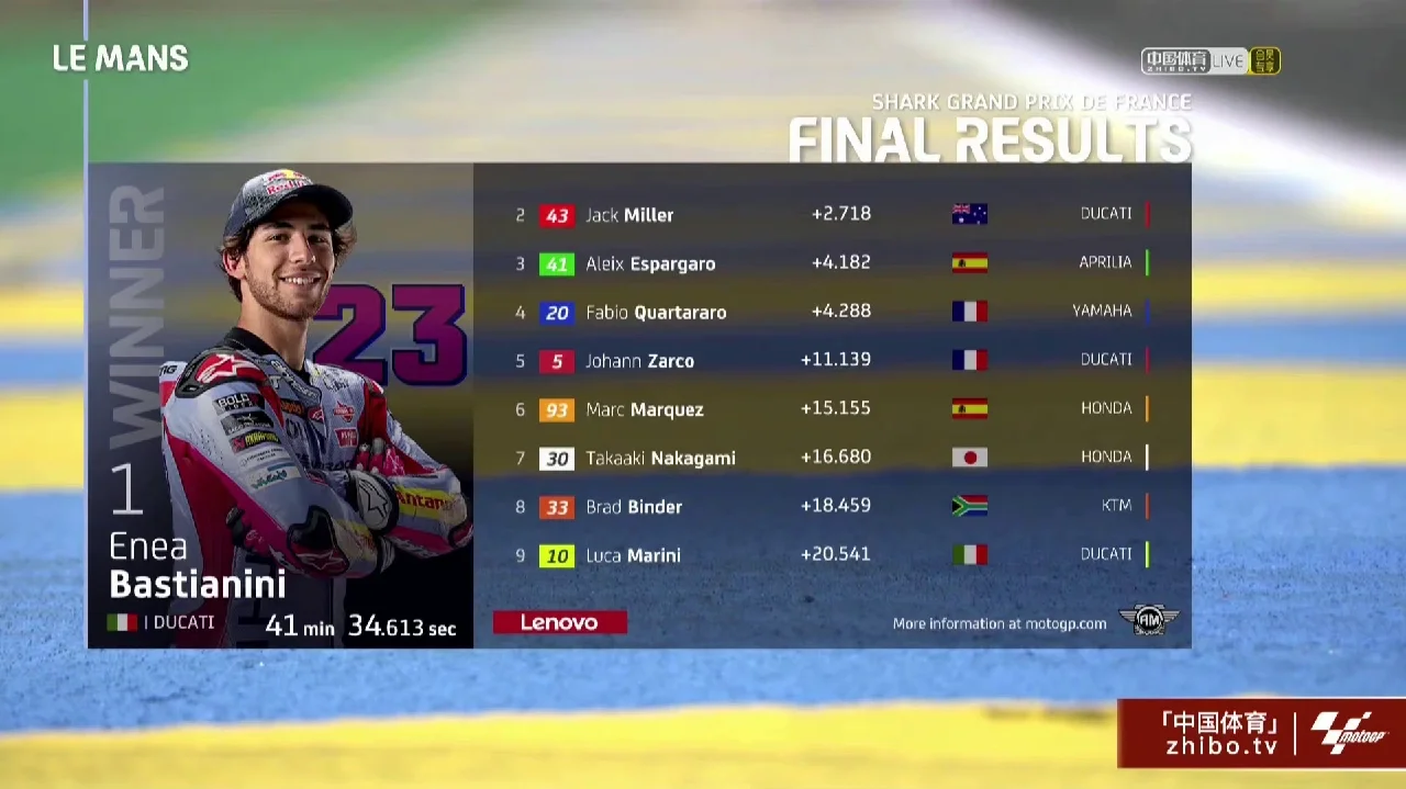 爱游戏app下载-欧锦赛预选赛积分榜上有朝一日巨变的简单介绍