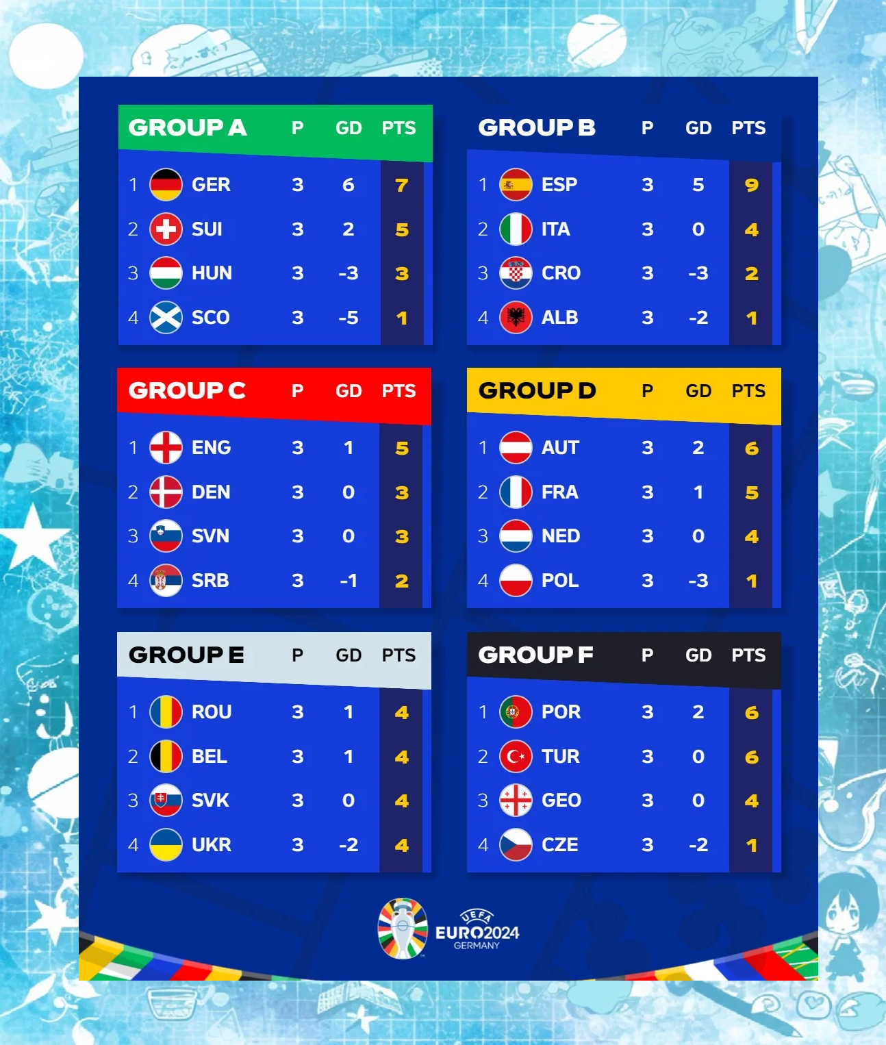 世界级球队备战欧洲赛事,预计比赛精彩异常 世界级球队备战欧洲赛事,预计比赛精彩异常