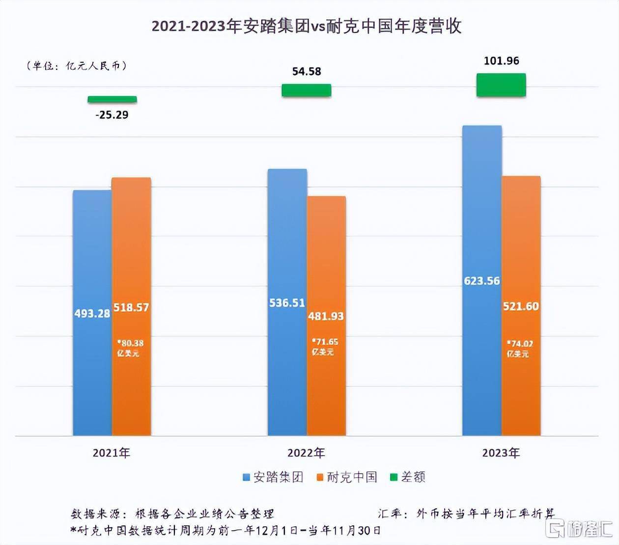 马里取胜卢旺达,积分榜领先优势扩大! 马里取胜卢旺达,积分榜领先优势扩大!