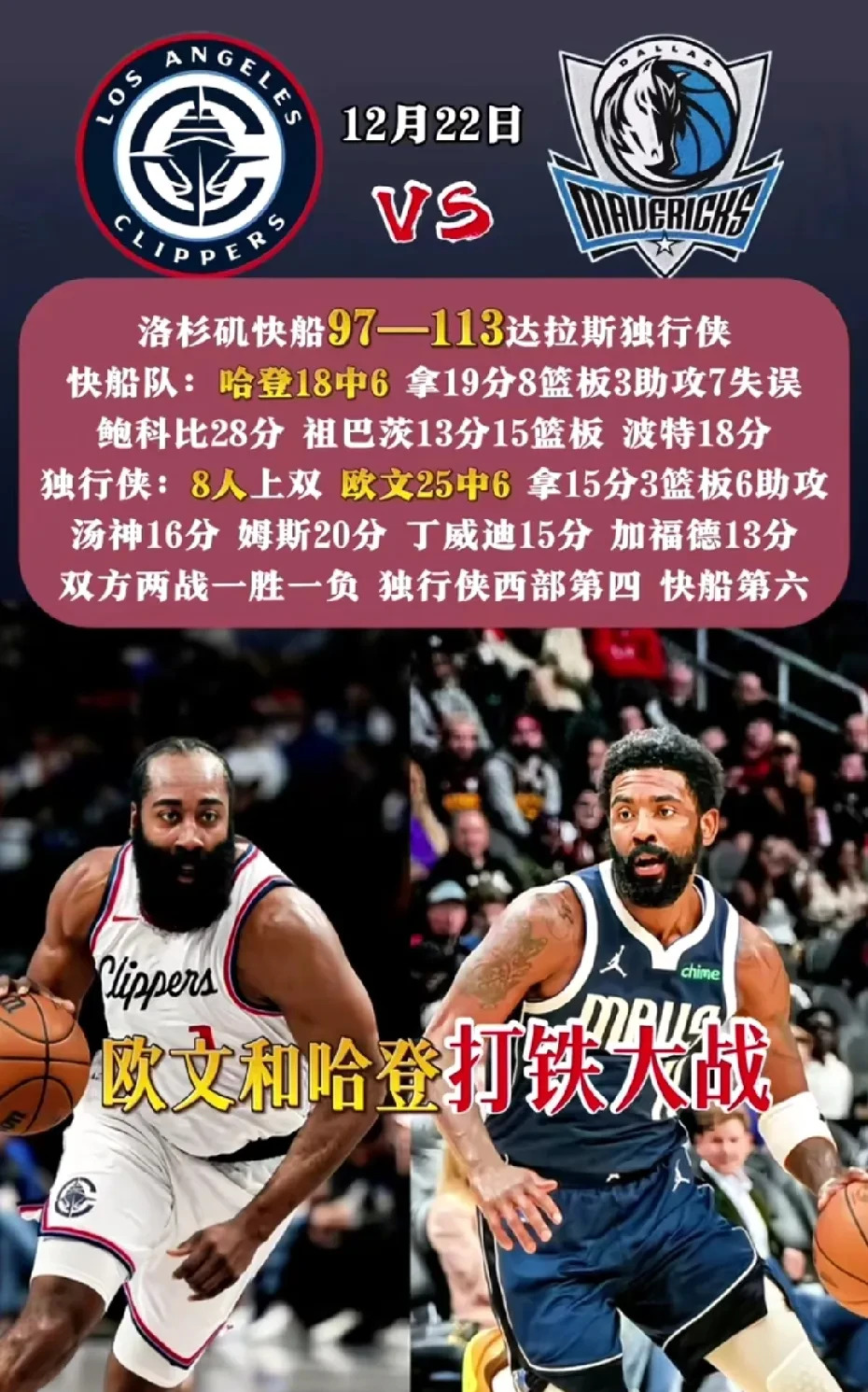 关于独行侠憾负快船,遭遇绝杀惨败的信息 关于独行侠憾负快船,遭遇绝杀惨败的信息