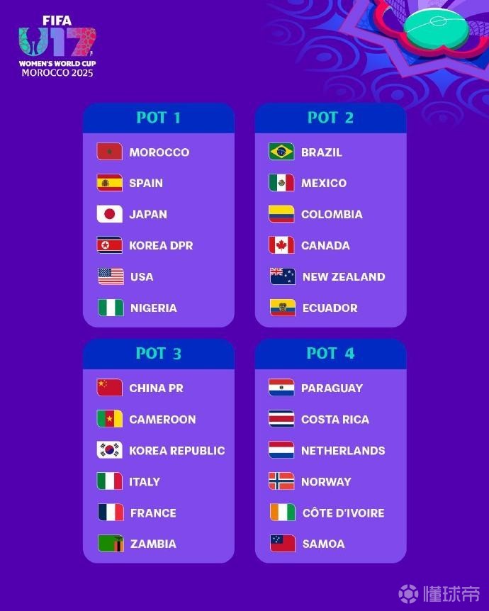 关于科特迪瓦女足逆袭!淘汰乌拉圭晋级女子世界杯四强的信息 关于科特迪瓦女足逆袭!淘汰乌拉圭晋级女子世界杯四强的信息