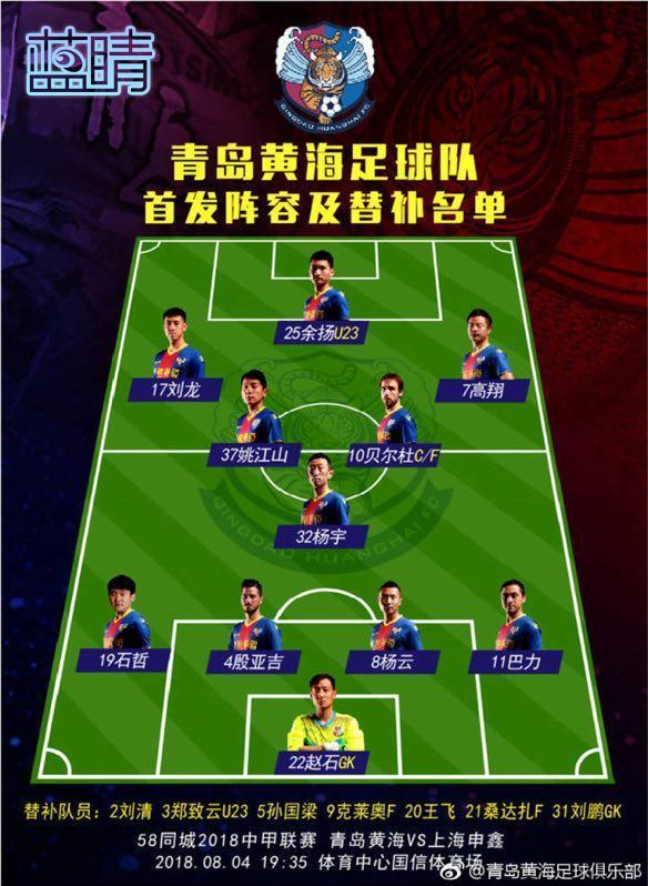 青岛黄海客场不敌对手,遭遇连败的简单介绍 青岛黄海客场不敌对手,遭遇连败的简单介绍