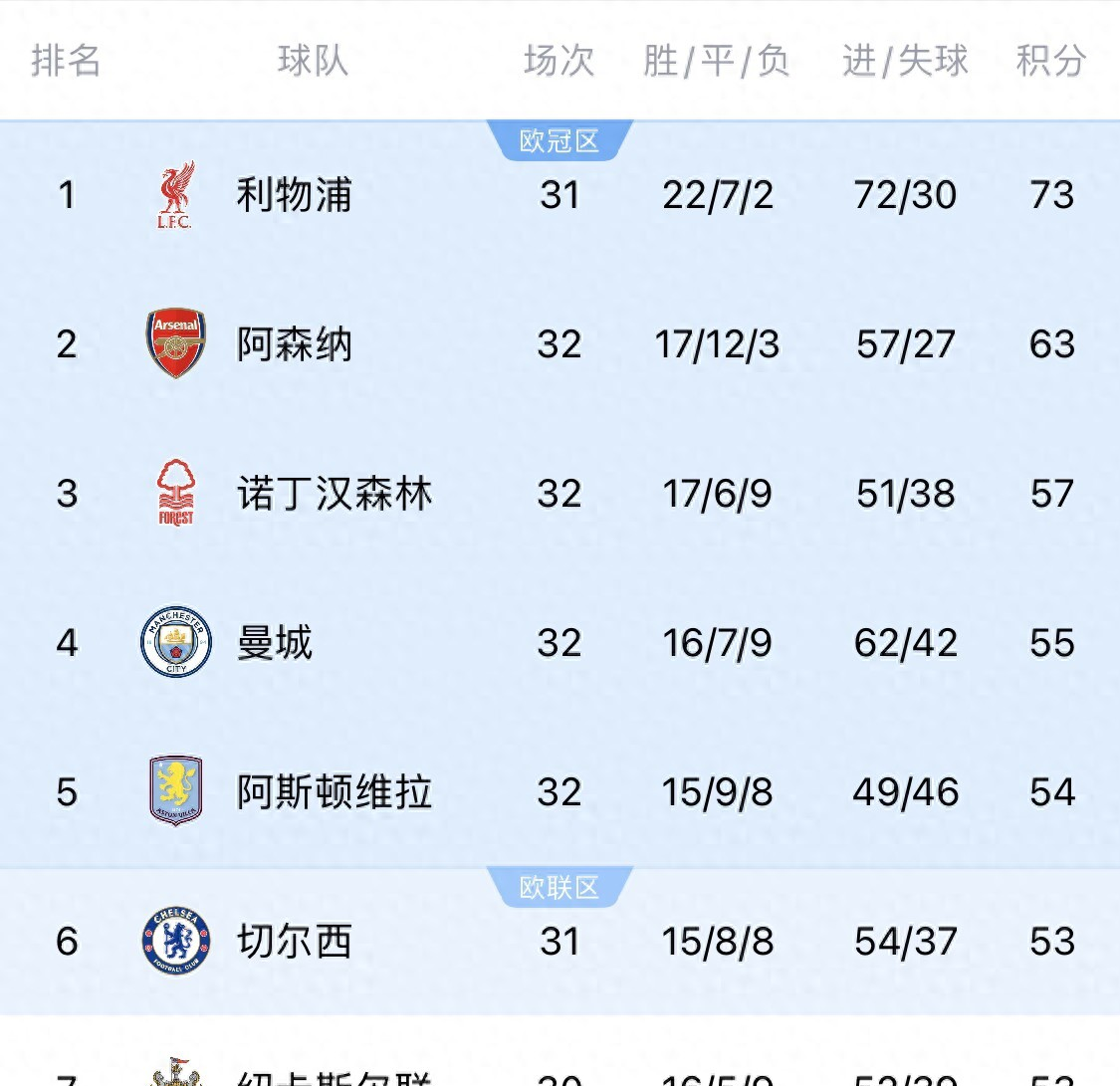 爱游戏登录-关于利物浦主教练发声：期待球队高歌猛进备战的信息