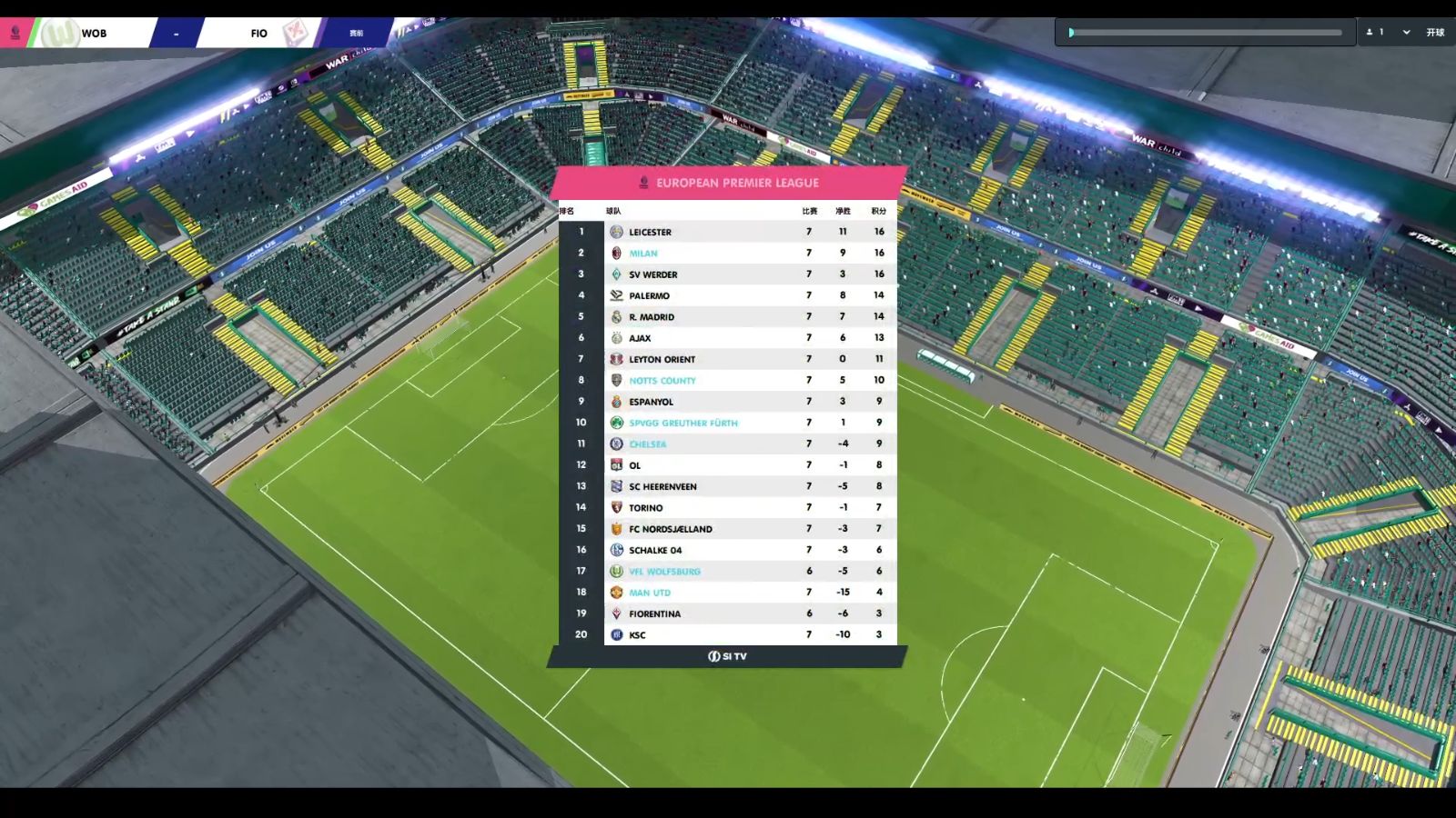 沃尔夫斯堡主帅调整阵容,迎来连胜的简单介绍 沃尔夫斯堡主帅调整阵容,迎来连胜的简单介绍