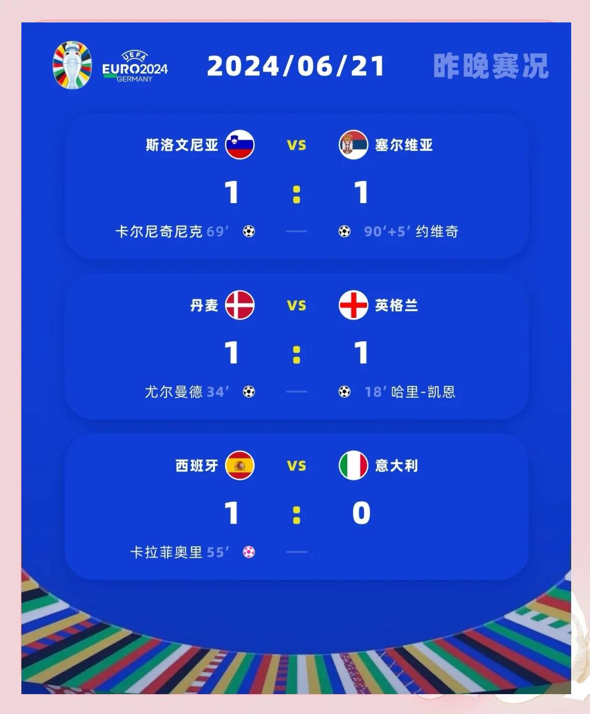 爱游戏官网入口-包含欧洲杯预选赛火热进行，各队迎来挑战的词条