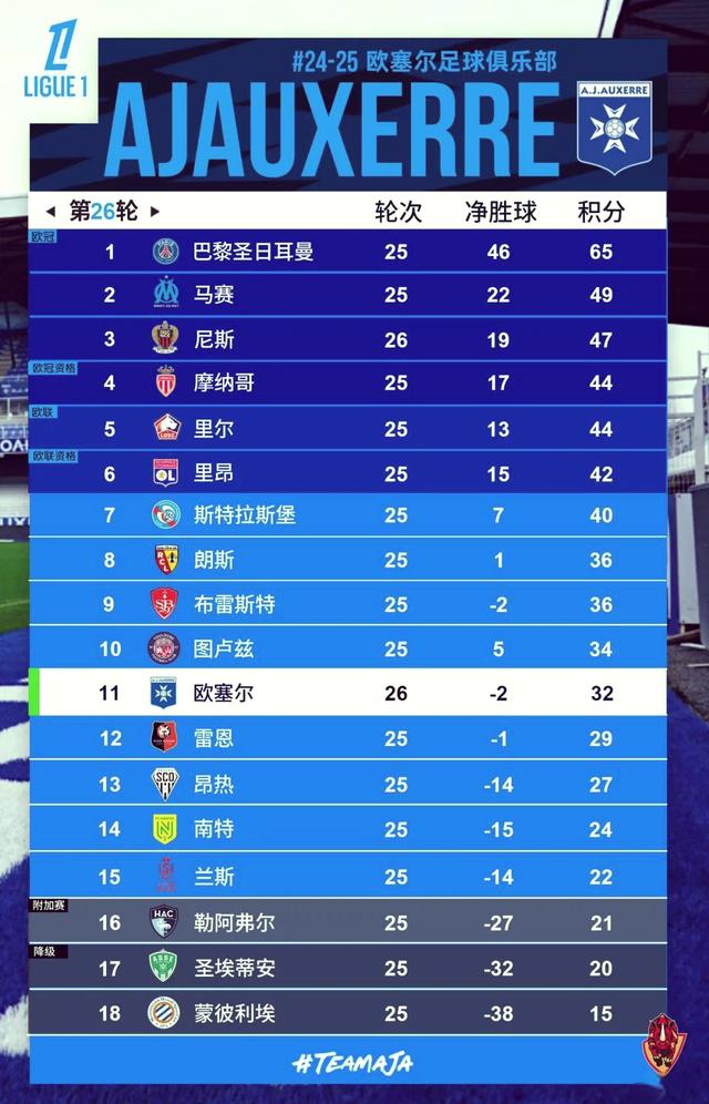 爱游戏体育官网-尼斯全队发力客场击败对手