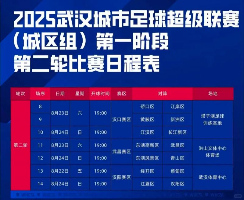国际足球赛程紧凑,各队精神抖擞的简单介绍 国际足球赛程紧凑,各队精神抖擞的简单介绍