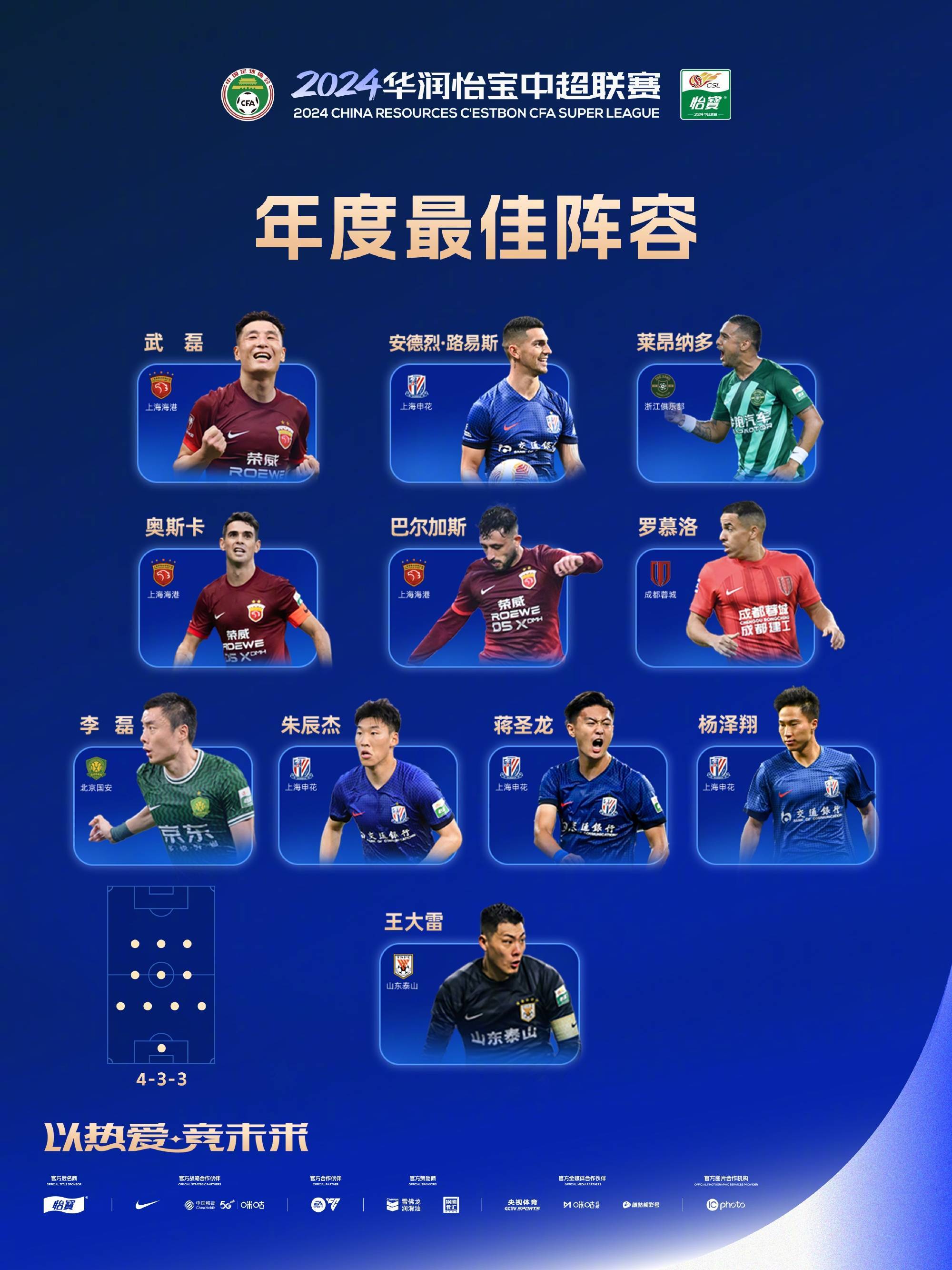 中东球队实力强劲,全面晋级 中东球队实力强劲,全面晋级