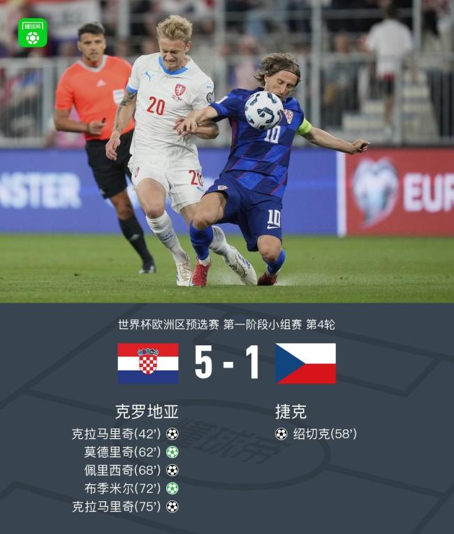 爱游戏体育官网-小组赛决战，克罗地亚力争晋级八强的简单介绍
