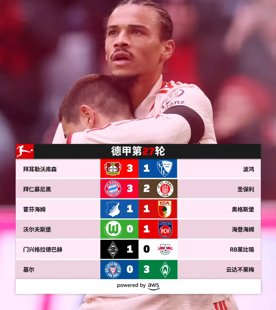 爱游戏app下载-包含拜仁迎战萨尔茨堡，德甲霸主对战奥甲豪门的词条