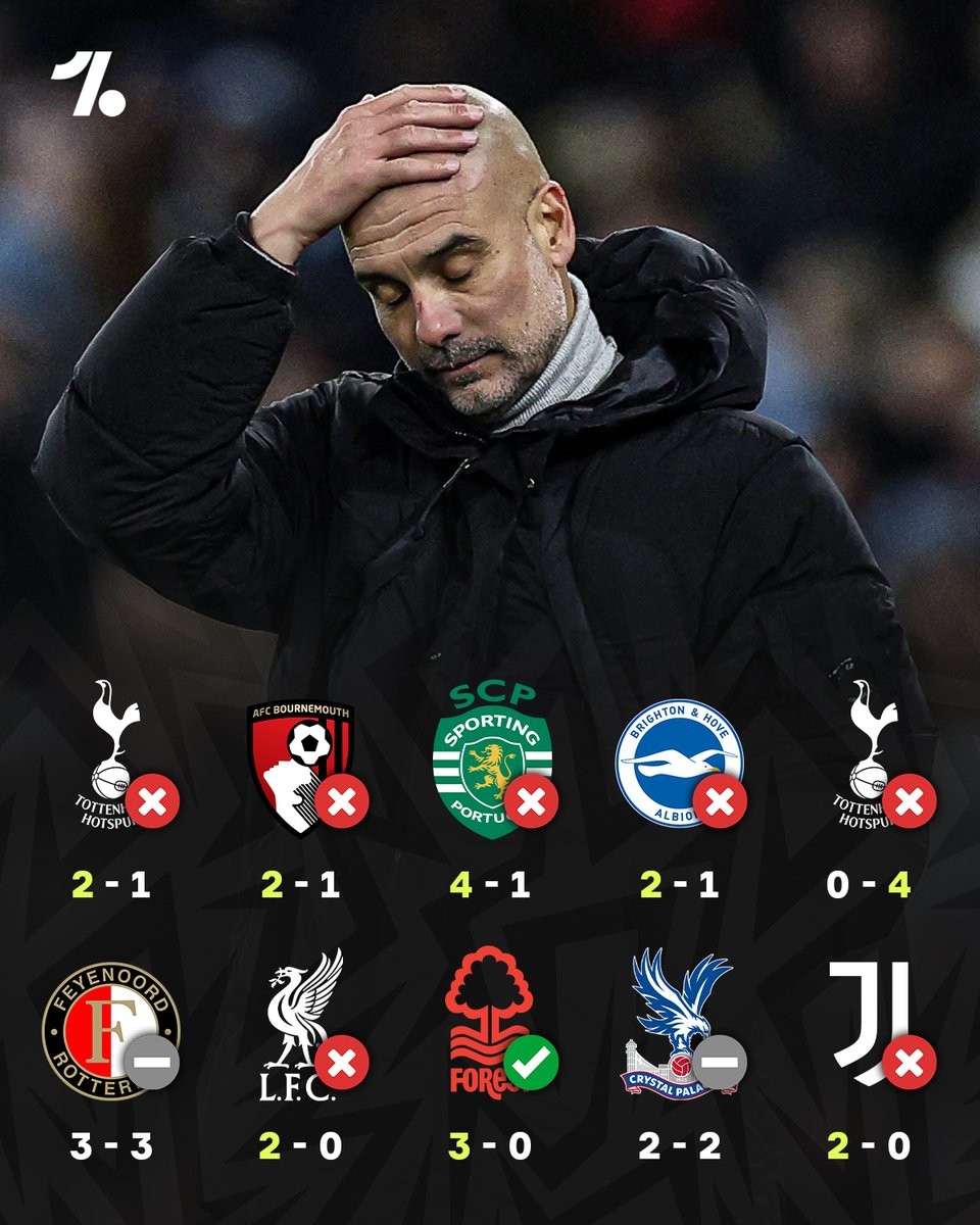 爱游戏在线-关于曼城客场战平，晋级形势岌岌可危的信息