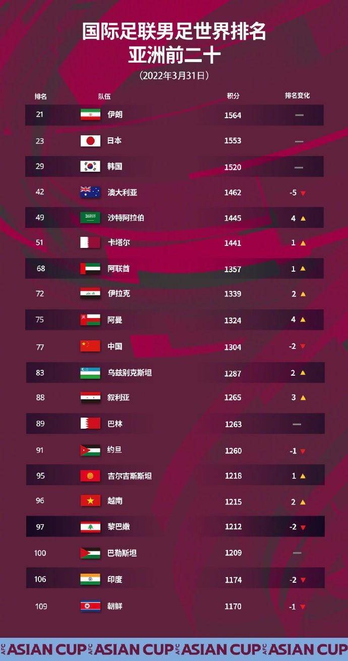 爱游戏官方入口-包含佛罗伦萨再遭失利，排名降至倒数第二的词条