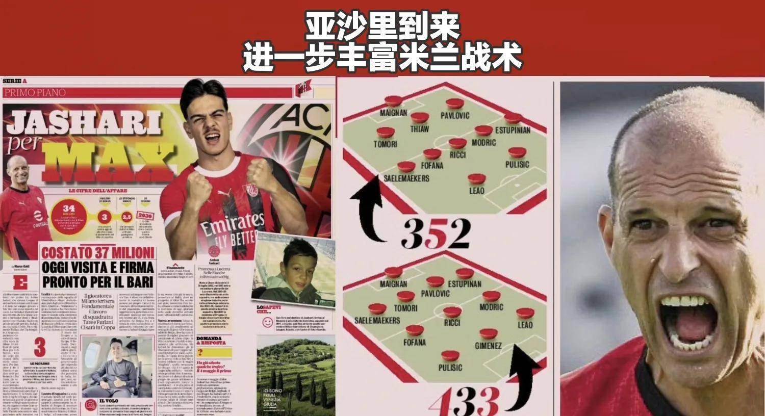 克罗托内主场不敌AC米兰，陷入低谷的简单介绍